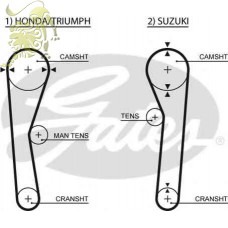 5019 Ремень ГРМ Honda Suzuki Triumph
